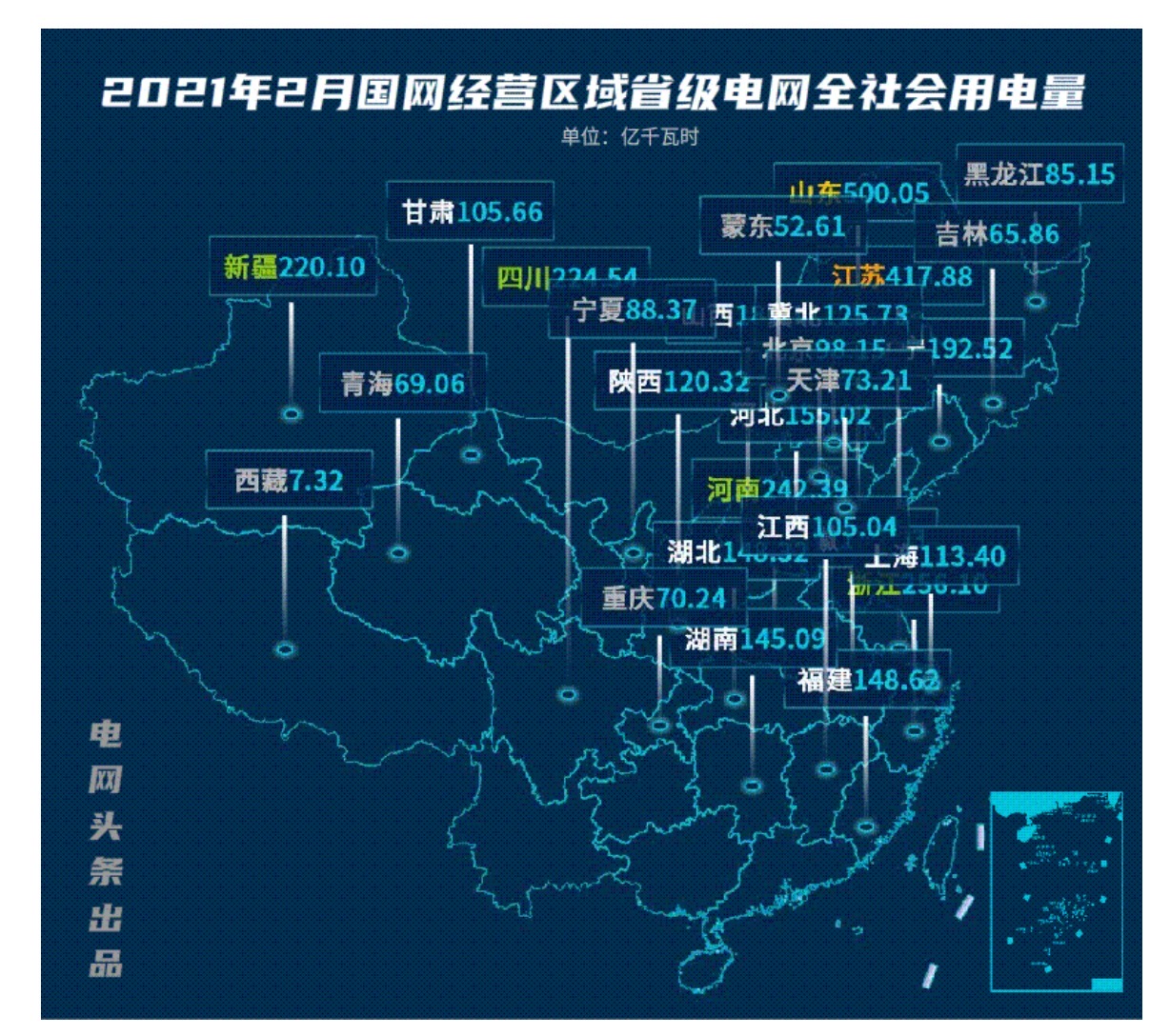 社會(huì )用電